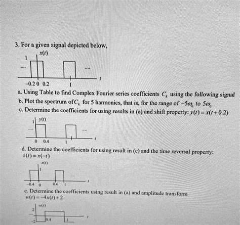 Solved Texts 3 For A Given Signal Depicted Below X 0 2 0 2 A Using Table To Find Complex