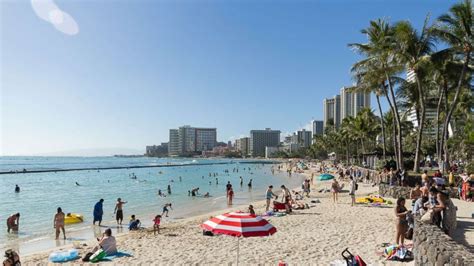 10 Most Crowded Beaches