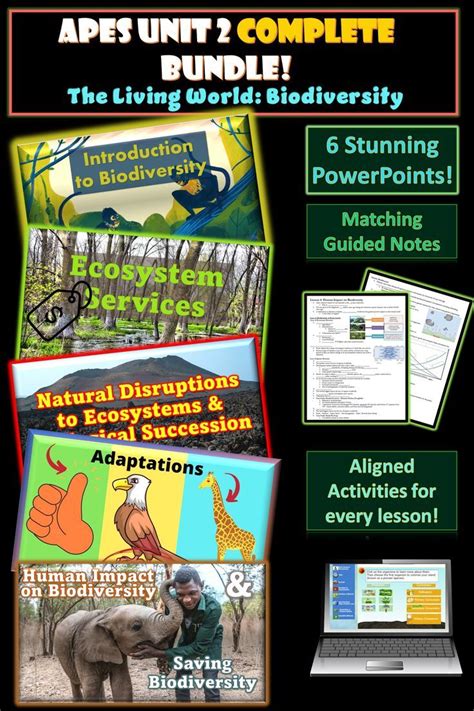 Ap Environmental Science Unit The Living World Biodiversity Complete