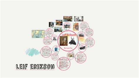 Leif Ericson Timeline