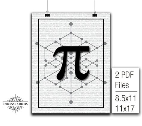 Pi Math Poster - Etsy