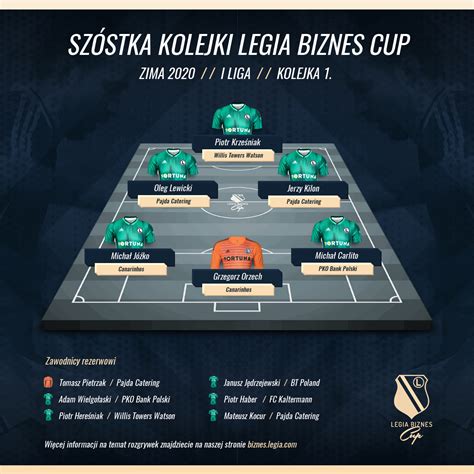 Top I Kolejka Legia Biznes Cup Zima Legia Biznes