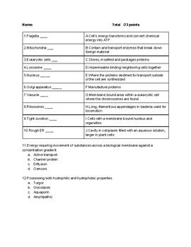 Ap Bio Unit Quiz Vocab And Organelles By Julia Muglia Tpt