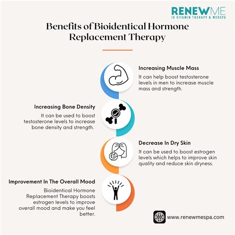 Benefits Of Bioidentical Hormone Replacement Therapy In Los Angeles