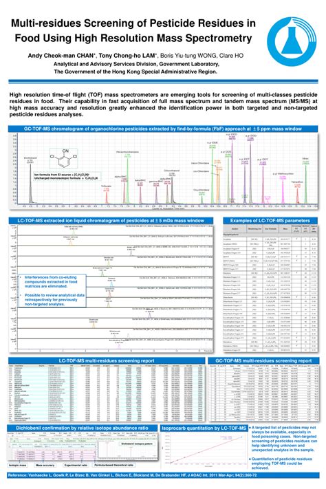 PDF Multi Residues Screening Of Pesticide Residues In Food Using High