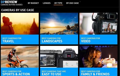 Photography Equipment for Beginners: What to Buy When Starting Out