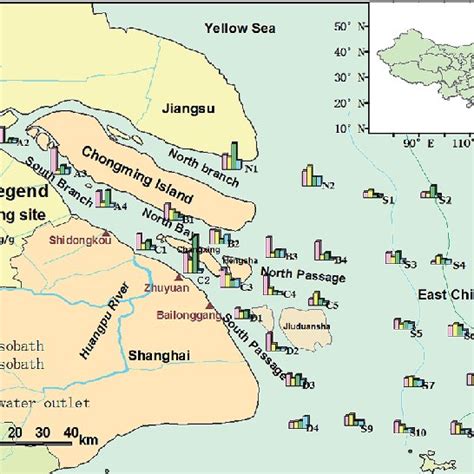 The Spatial Variations Of P Pahs At Each Sampling Site Of The Yangtze