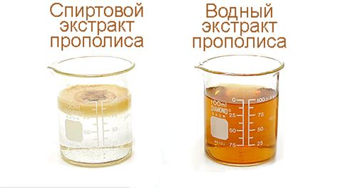 Настойка прополиса. Прополис водный. Экстракт прополиса. Свечи с ...