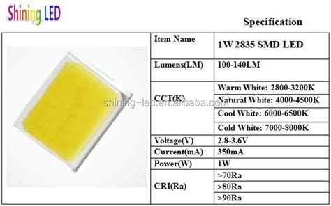 Data Sheet Cct K K Cool White Color Lm W Chip Led