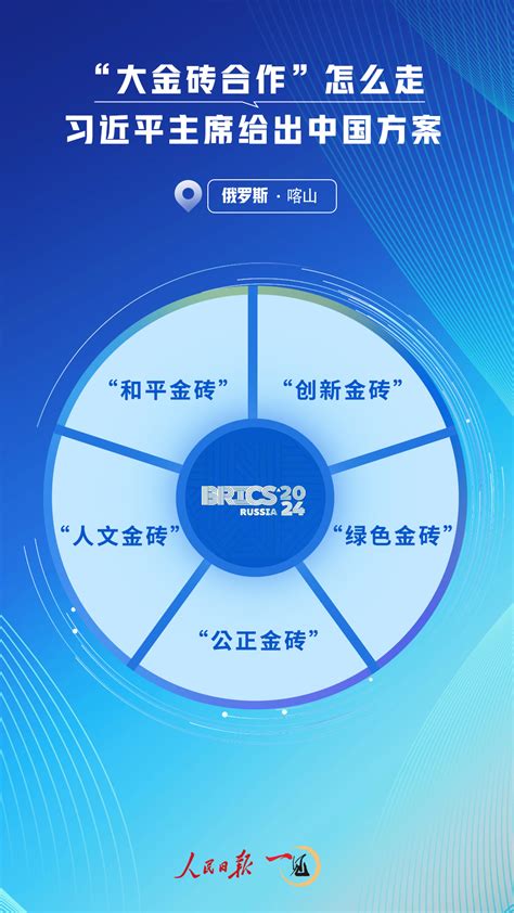 一见·“大金砖合作”怎么走，习近平主席给出中国方案中国经济网——国家经济门户