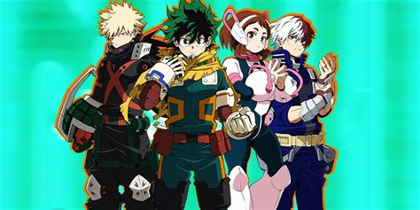 My Hero Academia: 10 Best Class 1-A Relationships, Ranked