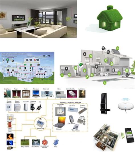 Enerji Ve Tesisat Akilli B Nalar Smart Buildings Intelligent