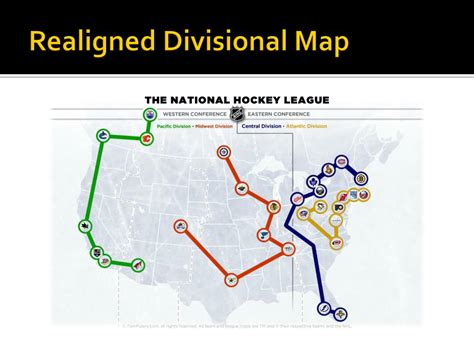 PPT NHL Realignment And How It Impacts Minnesota PowerPoint