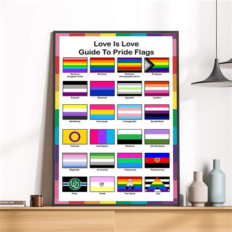 Love Is Love Guide To Pride Flags Poster Print Diversity Etsy