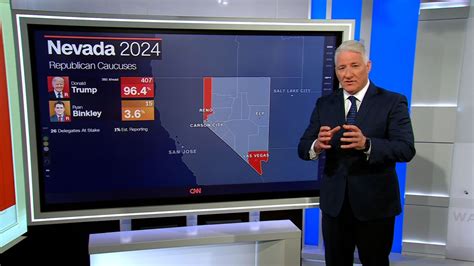 Trump Wins Nevada Republican Caucuses Cnn Projects Cnn Politics