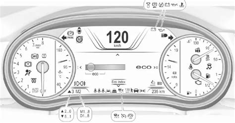 Instrument Cluster Guide 2020 Vauxhall Astra K Dashboard Lights