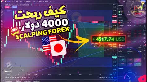 Scalping Forex جلسة تداول لايف فوركسكيف ربحت 4000 دولار Youtube