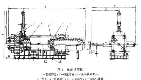 有色金属卧式挤压机正航仪器