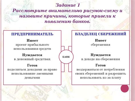 Банки и причины их появления. Виды банков - презентация онлайн