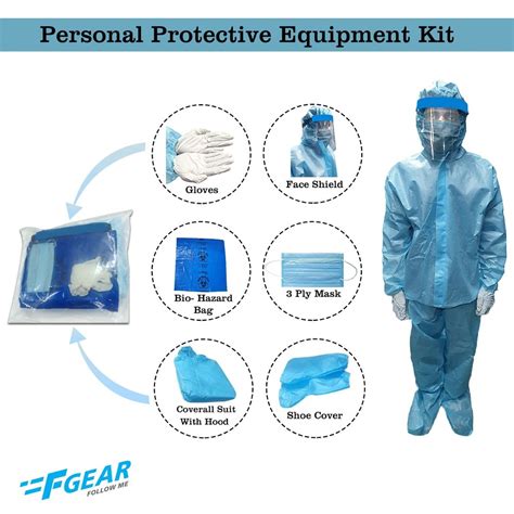 Polypropylene Standard Ppe Kit Fg At Rs 400 In Bengaluru Id 22356093888