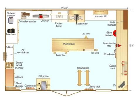 Workshop Inspiring Shops Look Ma No Tablesaw Woodworking Shop