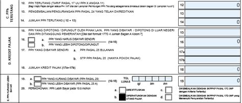 SPT Tahunan PPh Lebih Bayar Jangan Salah Langkah PAJAK