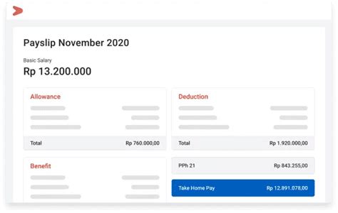 Aplikasi Slip Gaji Online Terbaik Dan Praktis Mekari