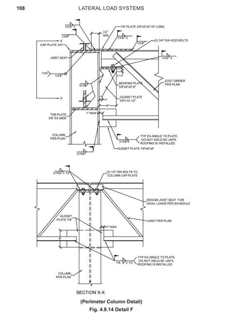 Vulcraftverco Group Catalogs Designing With Vulcraft Steel Joists