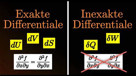 Exakte Inexakte Differentiale Einfache Erklärung Beispiele