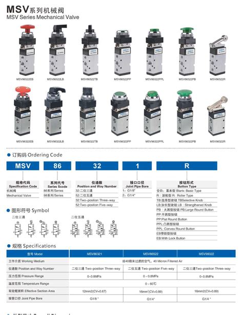 Msv Series Mechanical Valve Kangjun Industrial