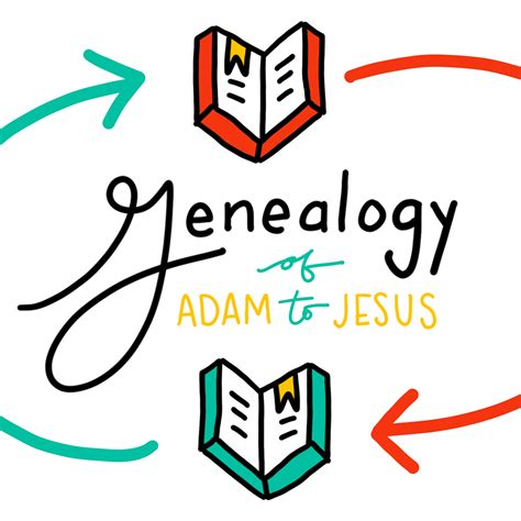 Bible Genealogy Printable (from Adam to Jesus)