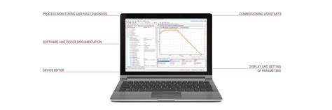 Combivis Software Tool For Drive Controllers Keb Automation Kg