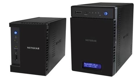 Your Guide to Buying a NAS Drive for Home | CONNECTED HOME WORLD