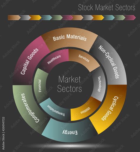 Stock Market Sectors Chart Stock Vector | Adobe Stock