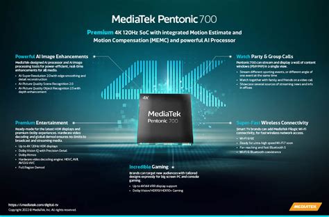 Mediatek Launches Pentonic Chipset For Premium Hz K Smart Tvs