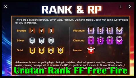 Urutan Rank FF Free Fire Yang Harus Di Ketahui GAMEOL ID