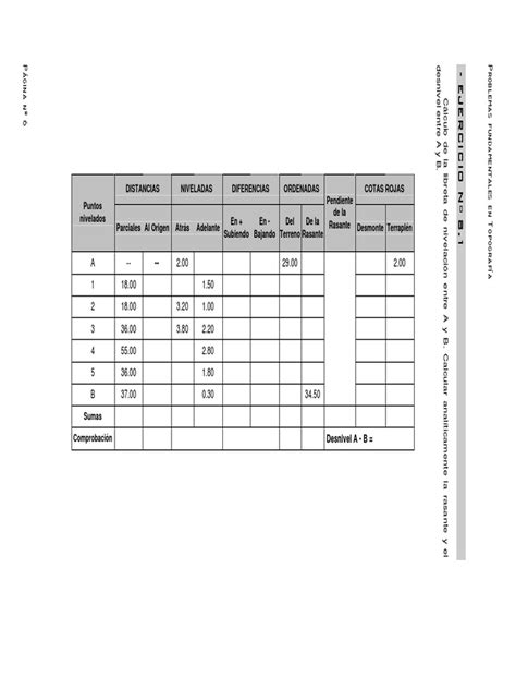 PDF Nivelacion Altimetria DOKUMEN TIPS