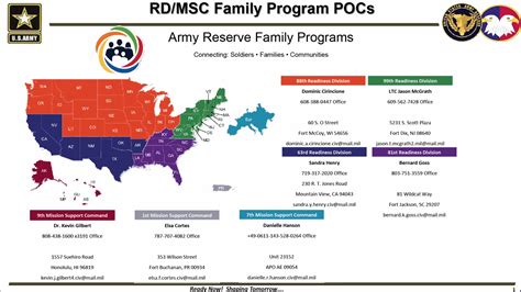 Army Spousal Support Chart - Best Picture Of Chart Anyimage.Org