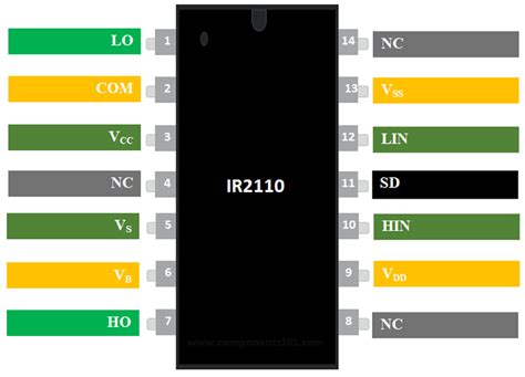 Ir Mosfet Driver Datasheet Pinout Circuit Equivalents