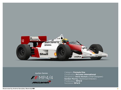 Mclaren Honda Mp44 Wallpapers Wallpaper Cave