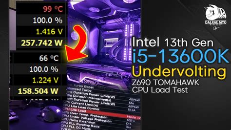 Intel Th Gen I K Undervolting Msi Z Cpu Lite Load Youtube