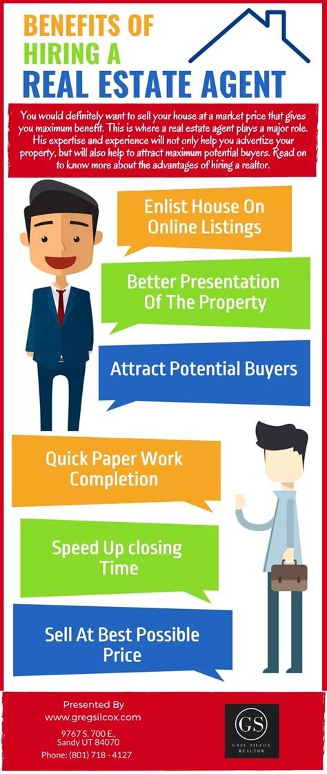 Ppt Benefits Of Hiring Real Estate Agent Powerpoint Presentation