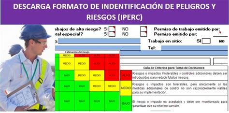 Descarga Formato de Identificación de Peligros y Riesgos Aspectos e