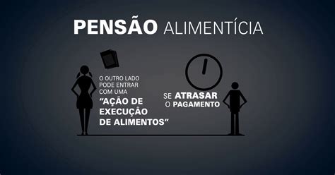 Entenda como funcionam as regras de Pensão Alimentícia Cardoso