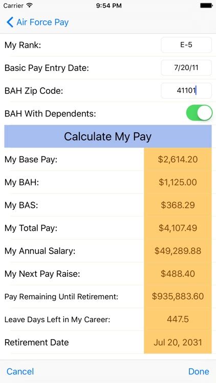 Air Force Pay Calculators by Polemics Applications LLC