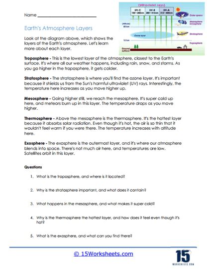 Earths Atmosphere Worksheets - 15 Worksheets.com - Worksheets Library