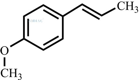 trans-Anethole – Zodiac Life Sciences