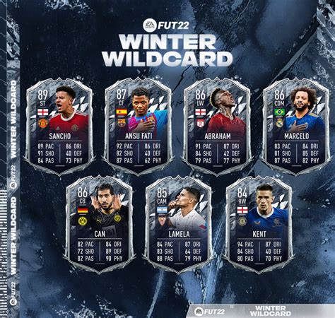 Fifa 22 Winter Wildcard Promo Release Date Predictions Leaks More