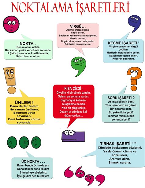 3 Sınıf Noktalama İşaretleri Konu Anlatımı