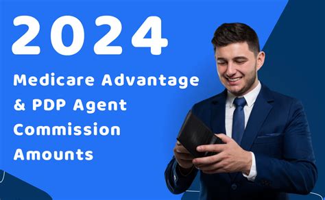 2024 Medicare Advantage Commission Amount